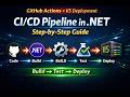 Complete CI/CD Pipeline in .NET 8 Using GitHub Actions and IIS | Step-by-Step Guide