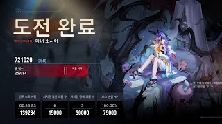 무기미도 노가챠 마녀소시아 259K 맥퀸 (보피감 HP증)