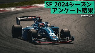 2024年シーズンアンケート結果【SUPER FORMULA】【雑談放送】#sformula