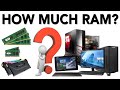 📢 How To Find Out Your Max Ram Capacity For Laptop | PC