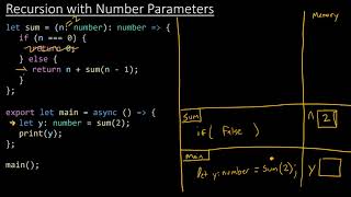 COMP110 - Tracing Recursion with Number Parameters