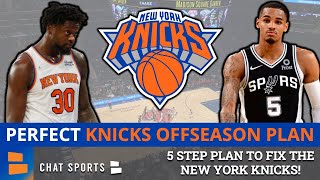 Knicks PERFECT Offseason: Julius Randle Trade, Dejounte Murray Trade + RJ Barrett Contract Extension