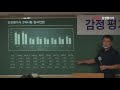 박문각 서울법학원 감정평가사 2021년 합격전략 설명회