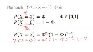 確率分布〜Bernoulli分布〜1変数のGauss分布～中学生から分かるAI数学(3-1) [E資格対応]