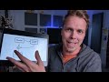 AI Explained: What is RAG - Retrieval Augmented Generation?