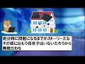 利権が優先されて環境や税負担そして後処理は全く無視？【小池百合子】【太陽光パネル】