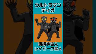 ウルトラ怪獣紹介12 #shorts