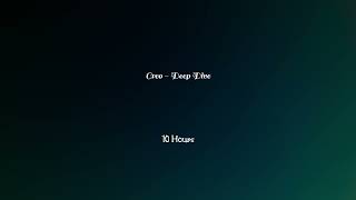 Creo - Deep Dive (10 Hours)