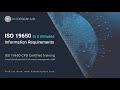 ISO 19650 in 3 minutes - Information Requirements