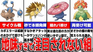 DLCで内定したが、マイナー過ぎて型が知られていないポケモンについて徹底解説【ポケモンSV/ゼロの秘宝】