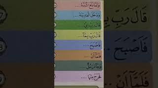 @metodeitsra Tihana Surah Al-Qashash 14 SD 21 Qashar #shorts