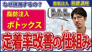 【脂肪注入の重要な基礎知識】脂肪の定着率を上げたいならコレを併用すべし！