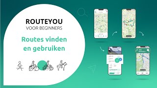 RouteYou voor beginners: routes vinden en gebruiken