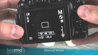 Canon G11: Manual Mode Guide