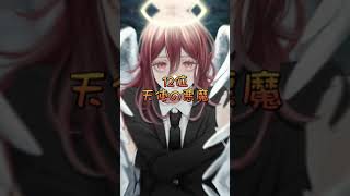 チェンソーマン強さランキング#チェンソーマン#ランキング