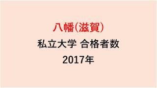 八幡高校　大学合格者数　2017～2014年【グラフでわかる】