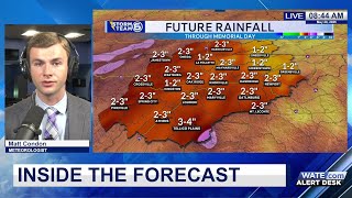 Inside the Forecast (May 20, 2026)