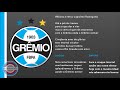 hino do grêmio rs versÃo original oficial