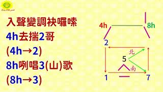 入聲變調歌