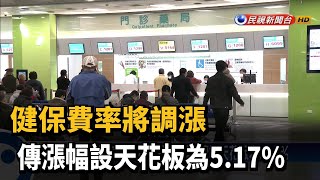 健保費率將調漲 傳漲幅設天花板為5.17%－民視台語新聞