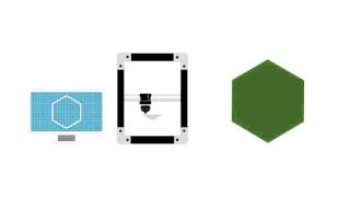 How interactive, real-time control of dataflows accelerates big data ROI