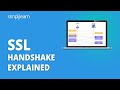 SSL Handshake Explained | What Is SSL/TLS Handshake? | SSL/TLS Handshake Protocol | Simplilearn