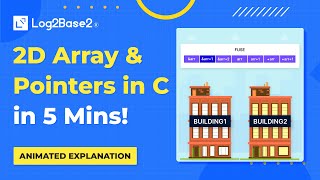 2D Arrays and Pointers in C – Animated Tutorial in 5 Minutes! 🚀 | Log2Base2®