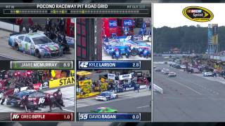 NASCAR Sprint Cup Series - Full Race - Windows 10 400 at Pocono