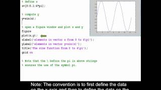 Plotting a sine curve using MATLAB