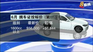 6月第一轮拥车证投标价出炉 拥车证价格大幅上涨