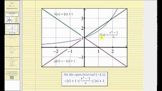 Demuestre el límite a medida que x se acerca a 0 de (e ^ x-1) / x