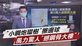 「小鋼炮璨樹」擦邊球 風力驚人「撼鋼骨大樓」【TVBS說新聞】20210912