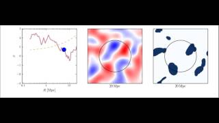 Excursion set formalism and reionization