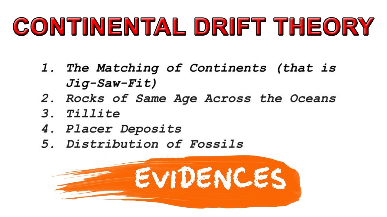 Alfred Wegener's Evidence Of Continental Drift Theory - YouTube