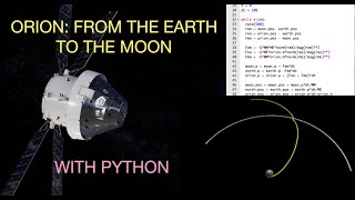 Modeling the motion of Artemis 1 with Python and Physics