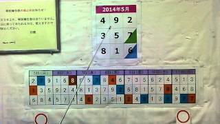 五黄土星の「今週の運勢（2014年5月5日～2014年5月11日）」