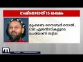 സൈബർ തട്ടിപ്പ് 15 ലക്ഷം രൂപ നഷ്ടപ്പെട്ടെന്ന പരാതിയുമായി ഗീവർഗീസ് മാർ കൂറിലോസ് cyber crime