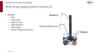 MAHR Intro To Air Gaging