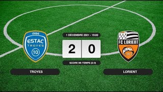 Résultats Ligue 1: Troyes bat Lorient 2-0 à domicile