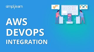 AWS DevOps Integration | DevOps AWS | DevOps Tools on AWS | DevOps Tutorial | Simplilearn