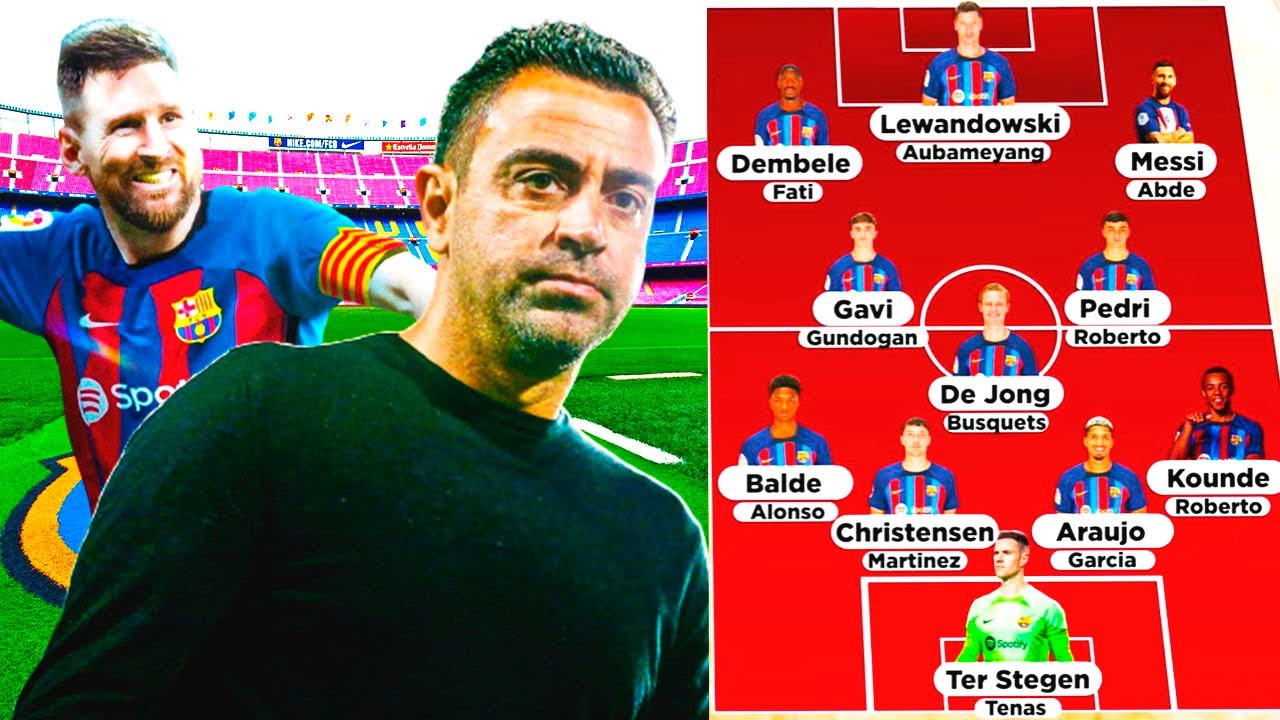 BARCELONA' SQUAD For 2023/2024 Revealed - This Is How Xavi And Messi ...