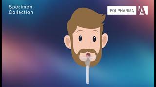 ALLTEST Covid-19 Rapid Test (Oral Fluid)_English by EQL PHARMA