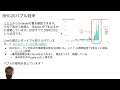 【バブル到来⁉️】価格急騰中📈今話題のbrc20について解説します🤖