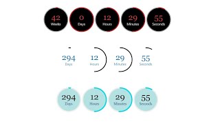 WordPress Count up Timer Plugin - Recurring Countup
