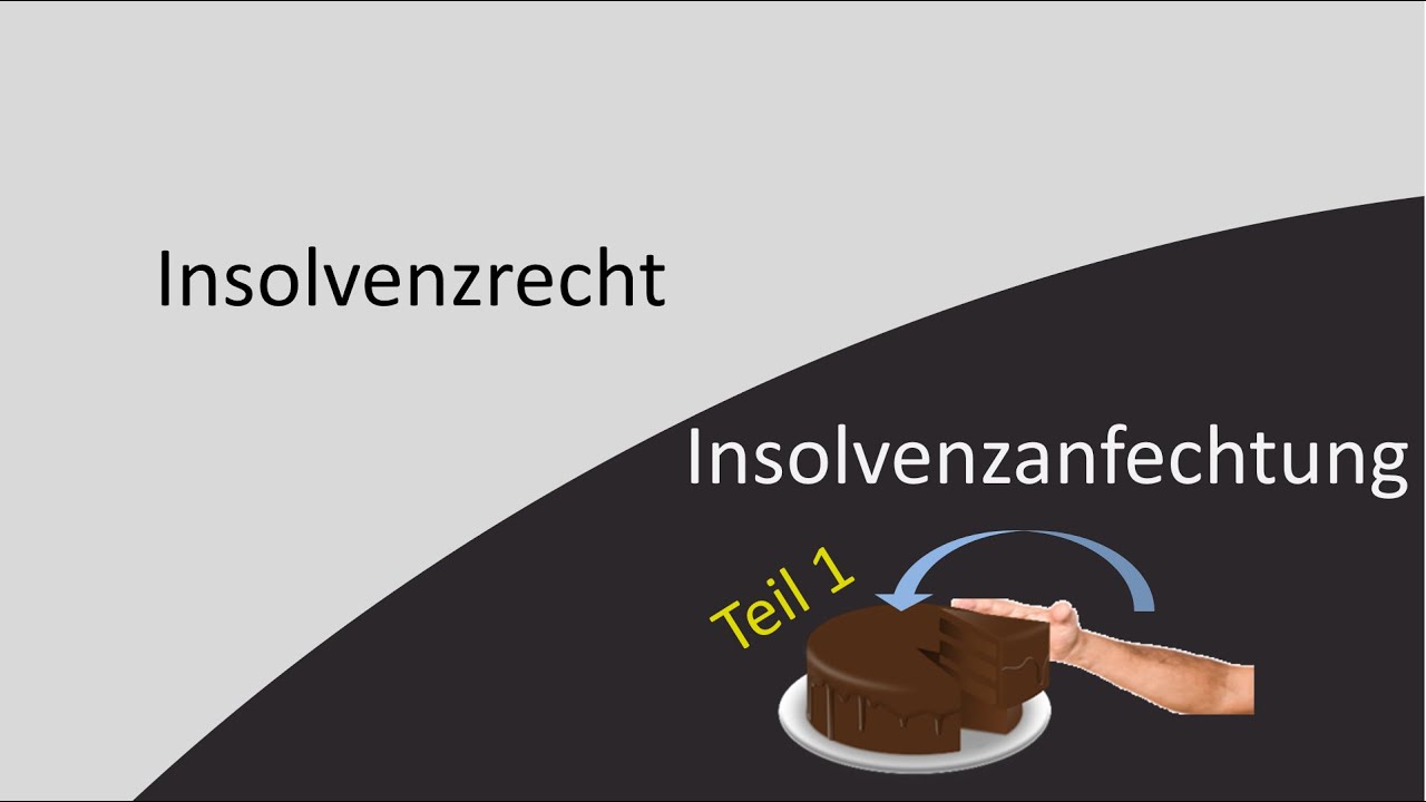 Insolvenzrecht (6) - Insolvenzanfechtung (Teil 1) - YouTube