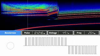 [VVVF Waveform Simulation] Seoul Metro 7000/8000 Series (2nd Batch) [Toshiba IGBT-VVVF]