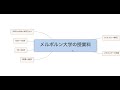 オーストラリアの授業料っていくら？メルボルン大学の授業料は？