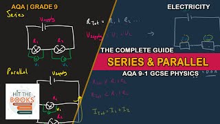 Series And Parallel Circuits | GCSE Physics (AQA) | Doovi