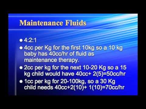 Pediatric Dehydration: General Approach - YouTube