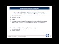 may 7 fhlbank affordable housing program proposed rule briefing with fhfa